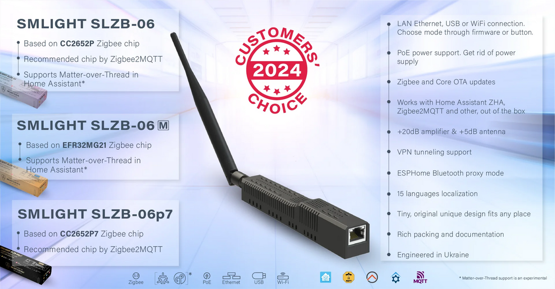 SMLIGHT SLZB-06 Zigbee 3.0 Gateway Coordinator
