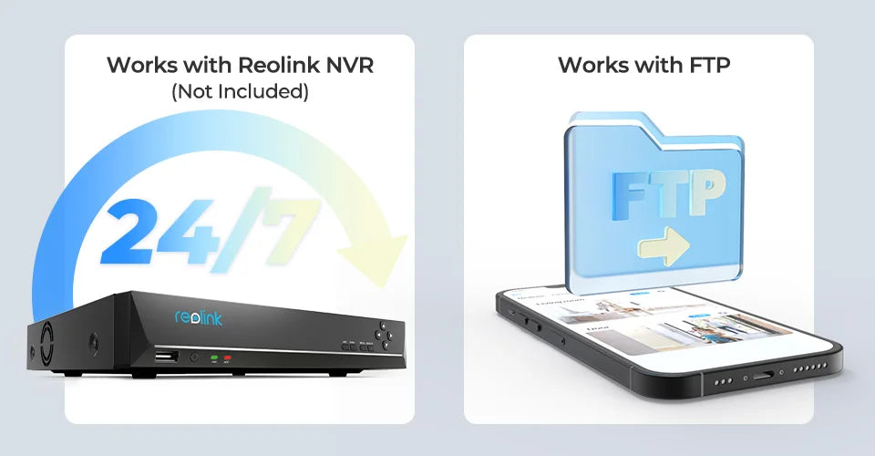 Reolink Smart Security Camera
