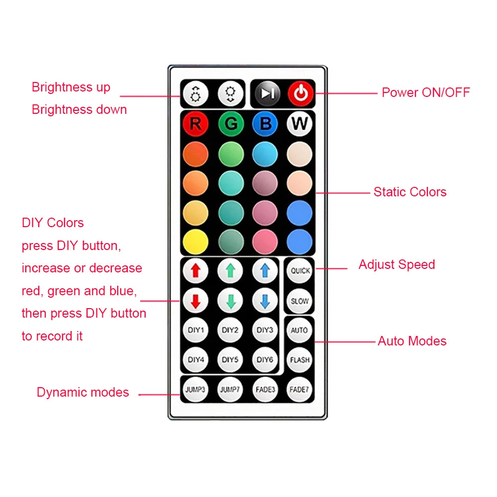 RGB LED Strip Lights with App Control (5–30m)