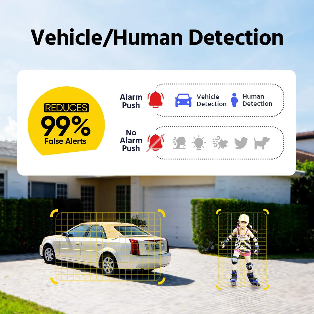 ANNKE 8MP Dual-Lens 4K PoE Outdoor Security Camera
