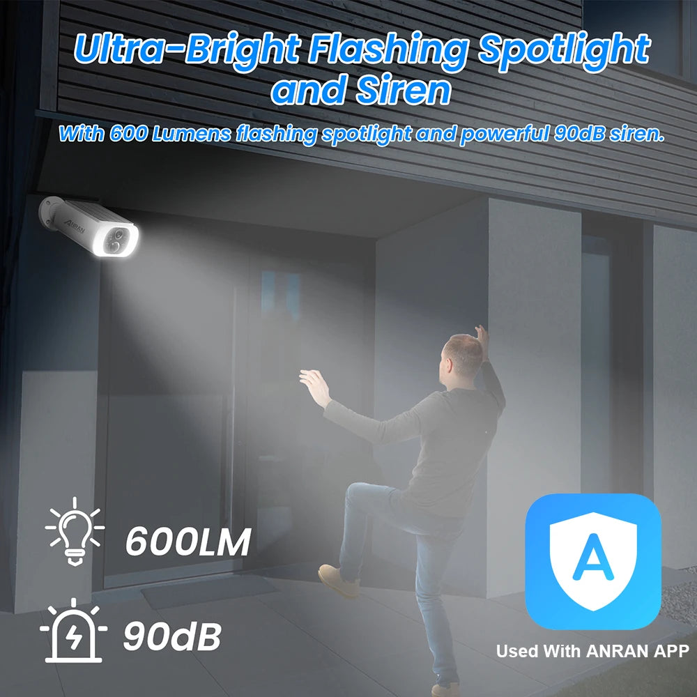 ANRAN Wireless Solar Security Camera Set – 3MP  Product Description (Bullet Points):