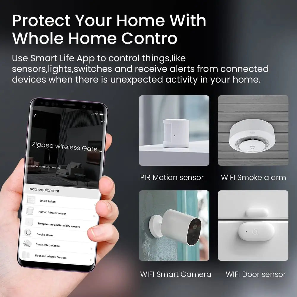 Tuya Zigbee 3.0 Gateway Hub – Smart Wireless Bridge
