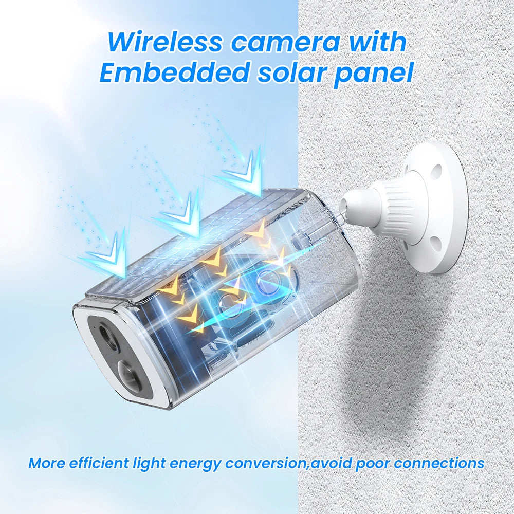 ANRAN Wireless Solar Security Camera Set – 3MP  Product Description (Bullet Points):