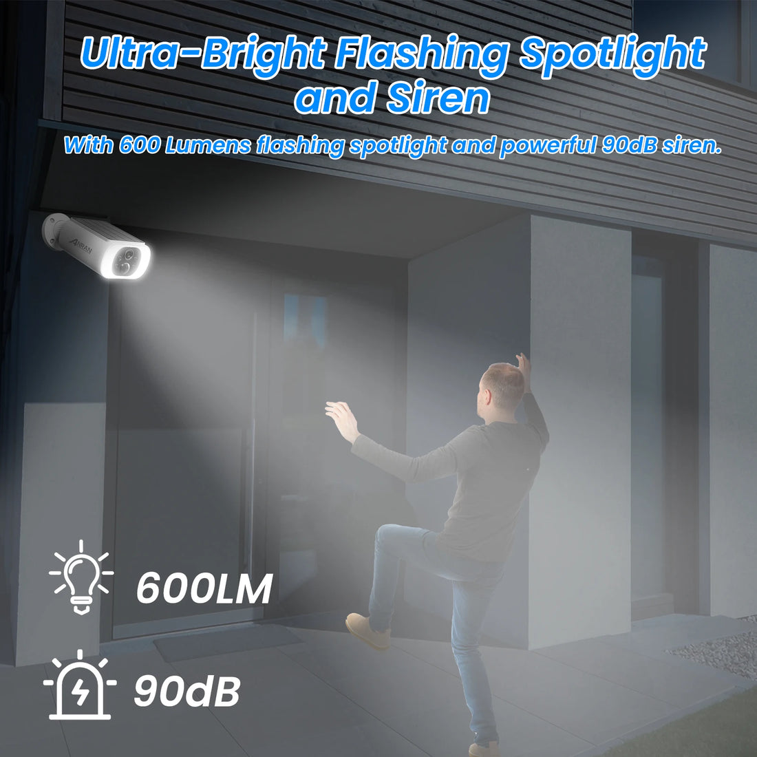 ANRAN Wireless Solar Security Camera Set – 3MP  Product Description (Bullet Points):