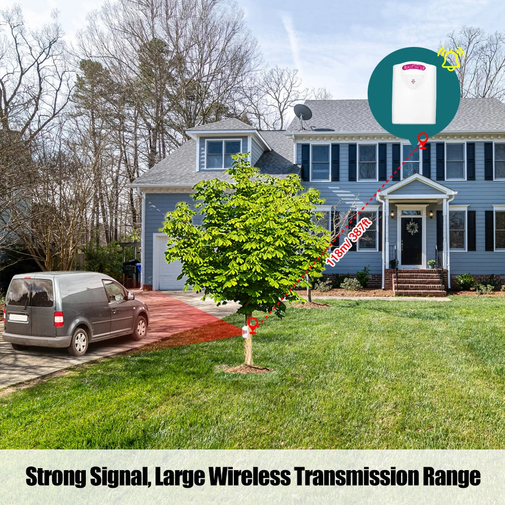 Smart Wireless PIR Motion Alarm with 120dB Siren