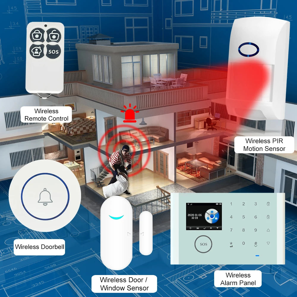 CS118 3-in-1 Smart Home Alarm System (WiFi/GSM/GPRS)