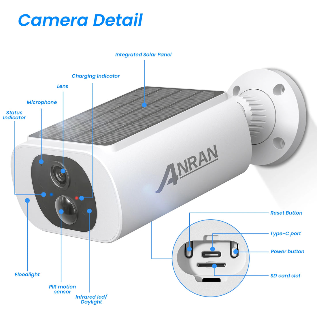 ANRAN Wireless Solar Security Camera Set – 3MP  Product Description (Bullet Points):