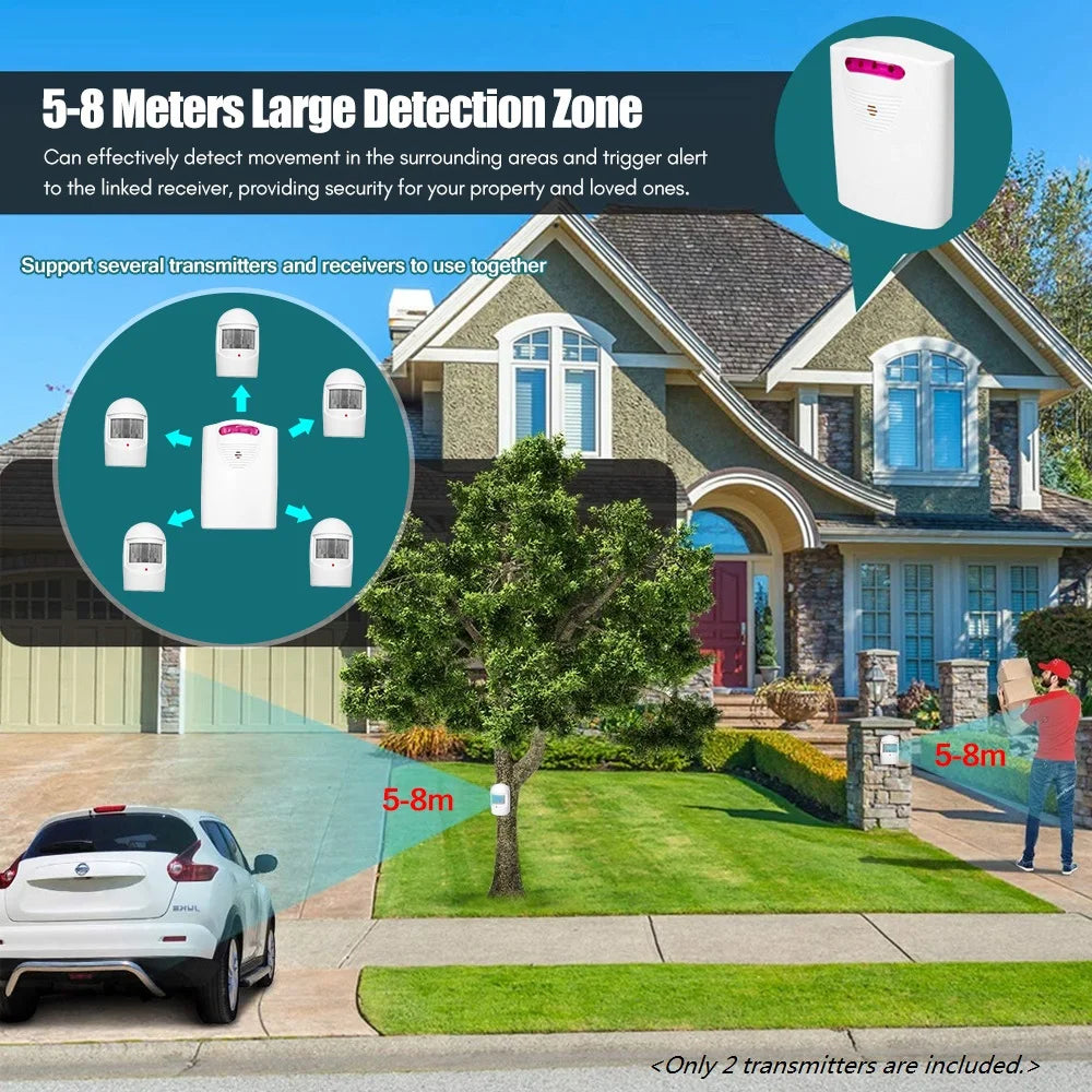 Smart Wireless PIR Motion Alarm with 120dB Siren