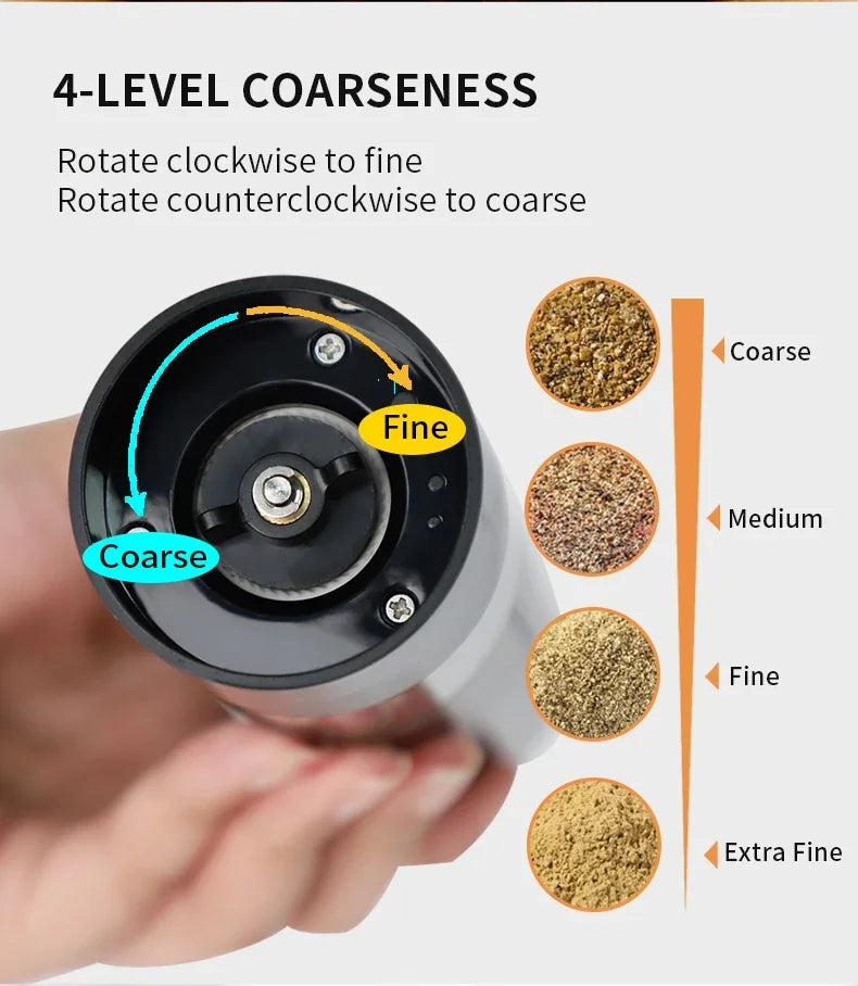 USB Rechargeable Electric Salt & Pepper Grinder – Adjustable Coarseness