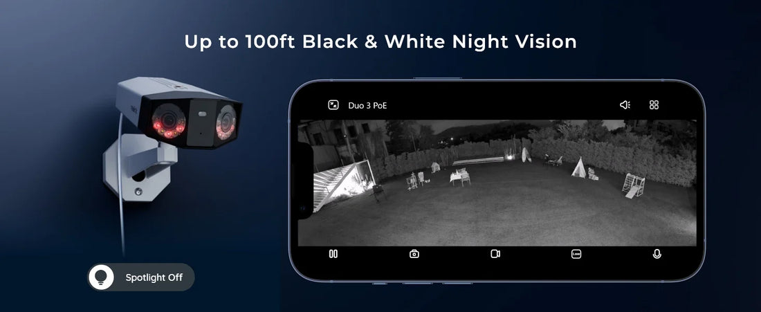 Reolink 16MP Duo 4K PoE Security Camera – 180° View