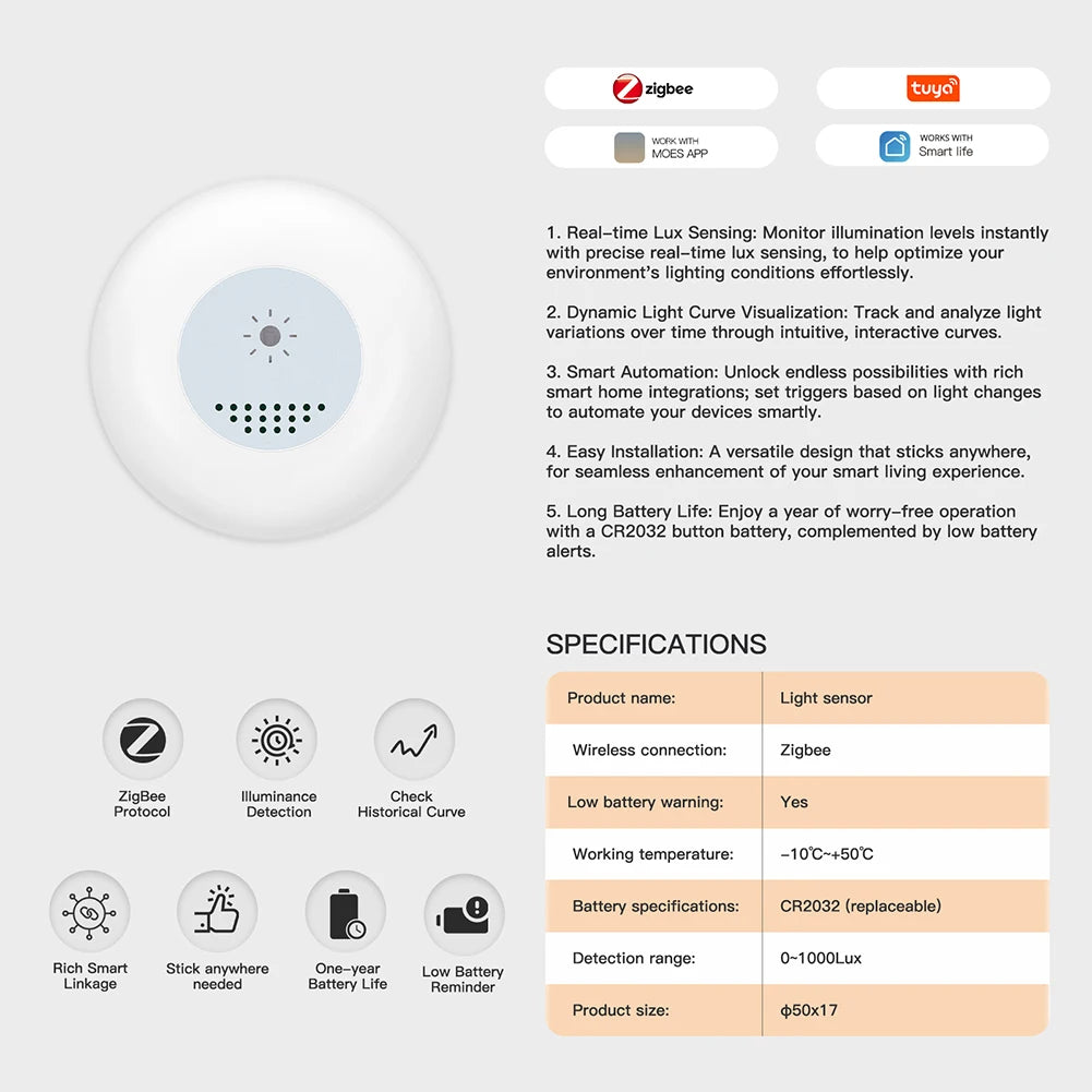 Tuya Zigbee Smart Light Sensor