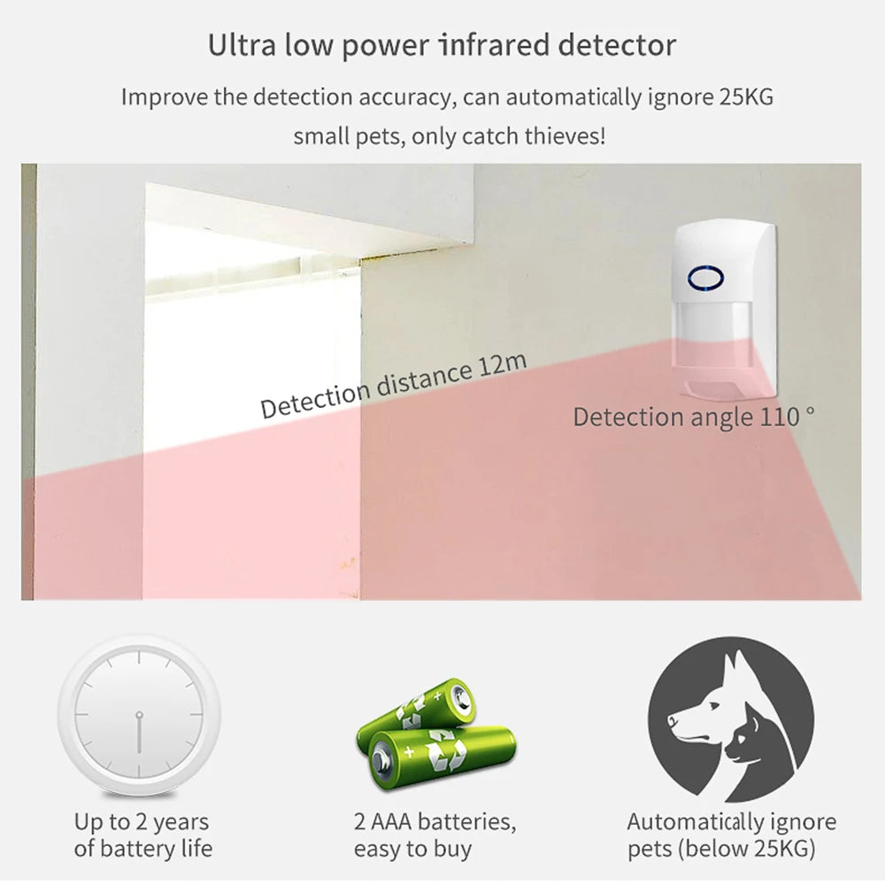 CS118 3-in-1 Smart Home Alarm System (WiFi/GSM/GPRS)