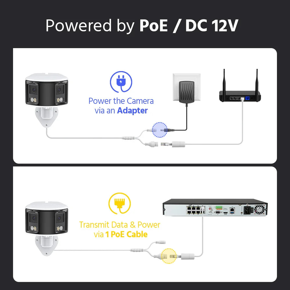 ANNKE 8MP Dual-Lens 4K PoE Outdoor Security Camera