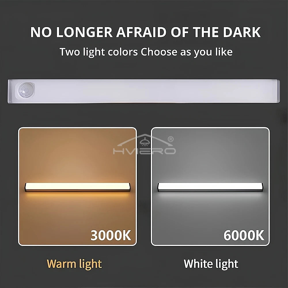 Wireless Motion Sensor LED Night Light