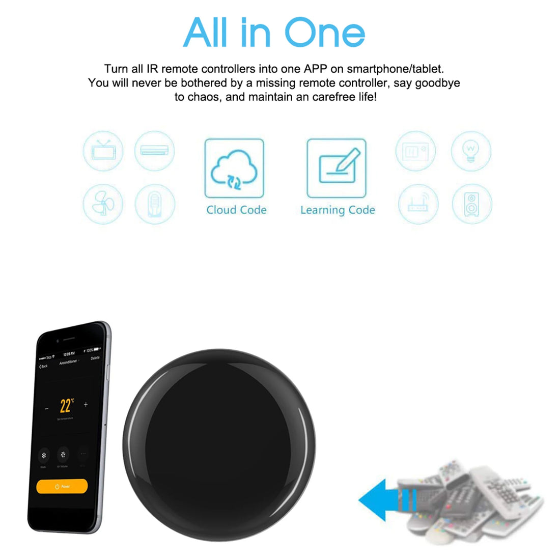Smart WiFi IR Remote Controller with Alexa Compatibility