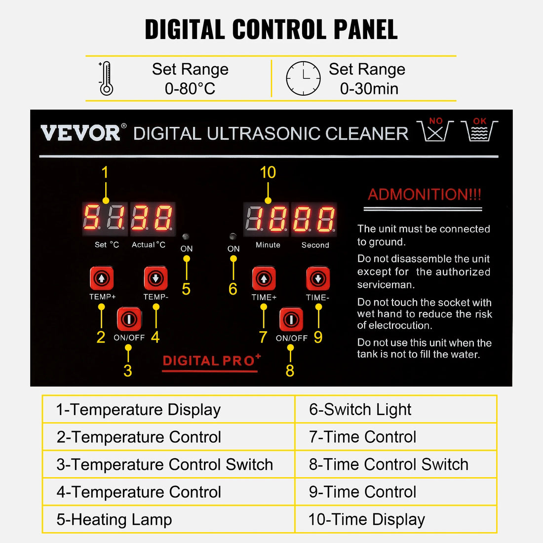 VEVOR Ultrasonic Cleaner – 2L to 30L Stainless Steel