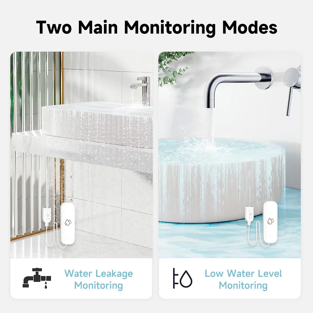 Tuya Smart Water Leak Sensor – WiFi/ZigBee