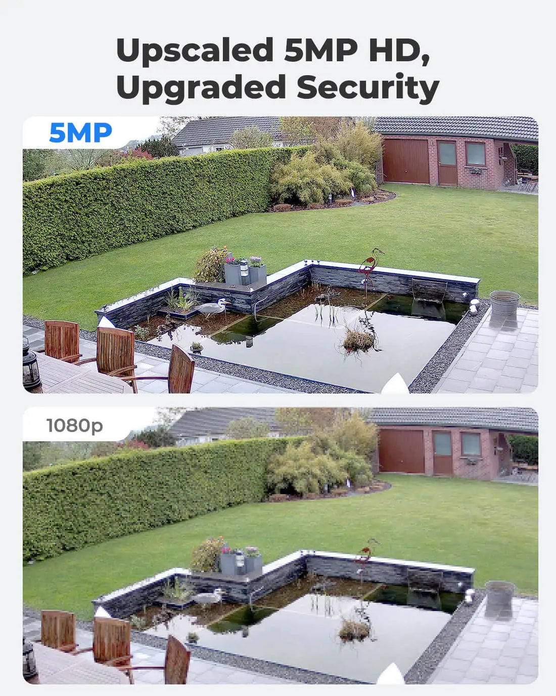 Reolink Smart Security Camera