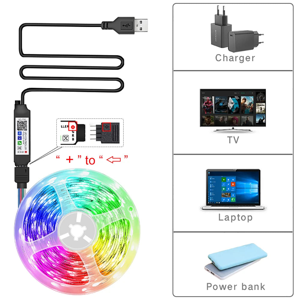 RGB LED Strip Lights with App Control (5–30m)