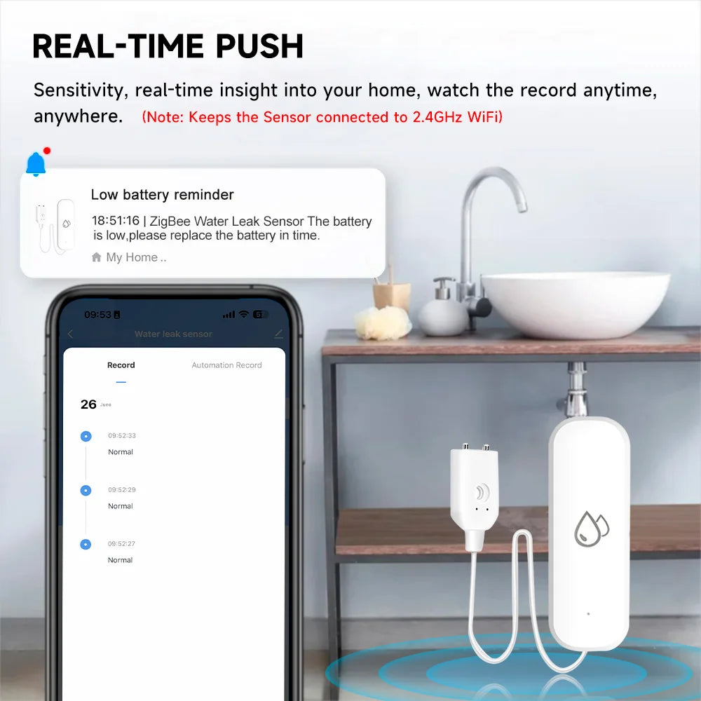 Tuya Smart Water Leak Sensor – WiFi/ZigBee