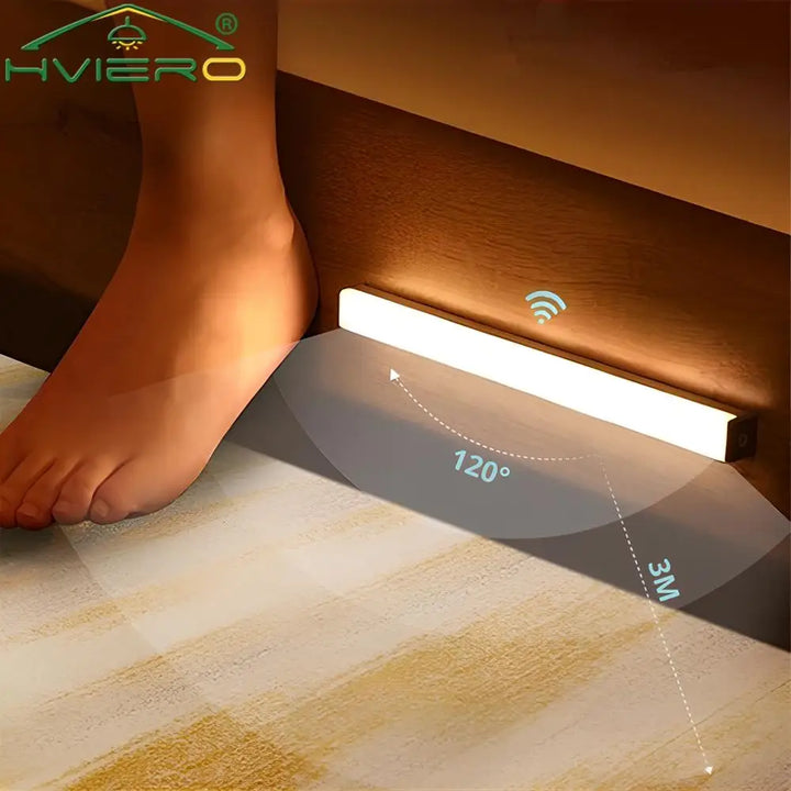 Wireless Motion Sensor LED Night Light