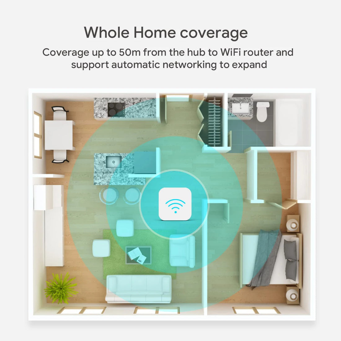Tuya Zigbee 3.0 Gateway Hub – Smart Wireless Bridge