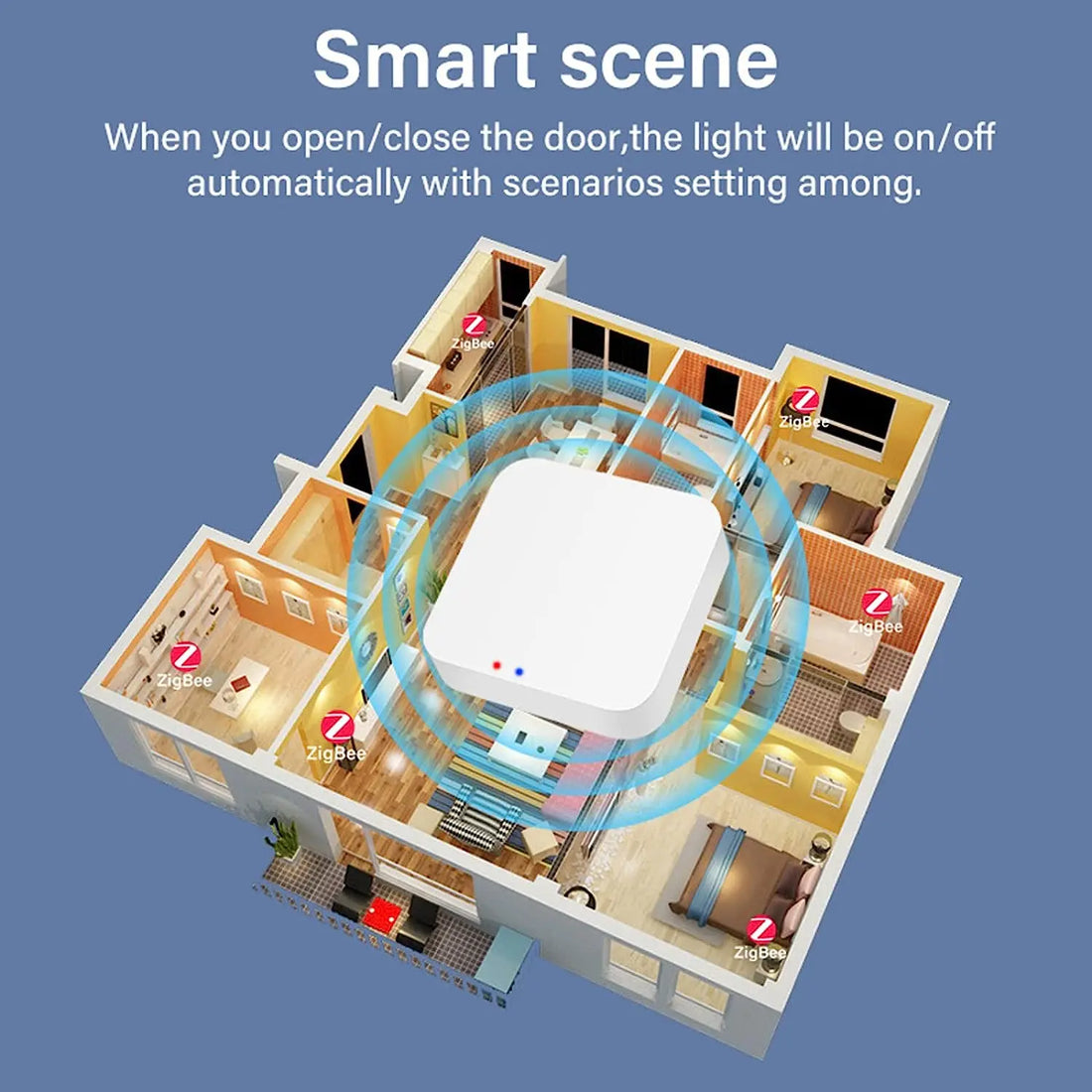 Tuya Zigbee 3.0 Gateway Hub – Smart Wireless Bridge
