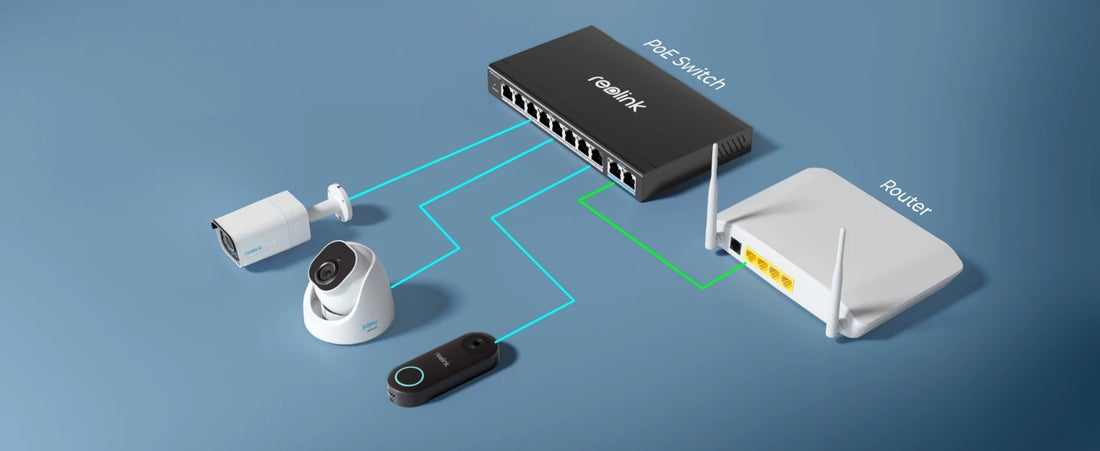 Reolink 16MP Duo 4K PoE Security Camera – 180° View