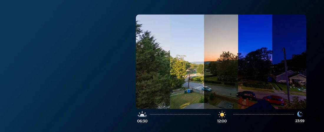Reolink 16MP Duo 4K PoE Security Camera – 180° View