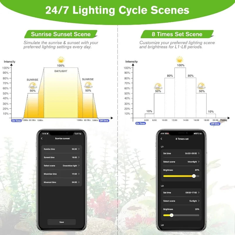 60W Smart Bluetooth Aquarium LED Light