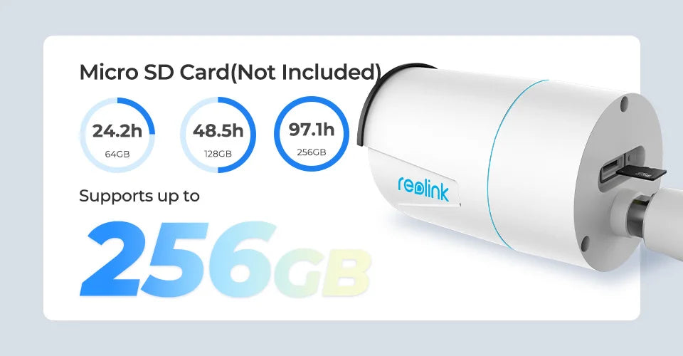 Reolink Smart Security Camera