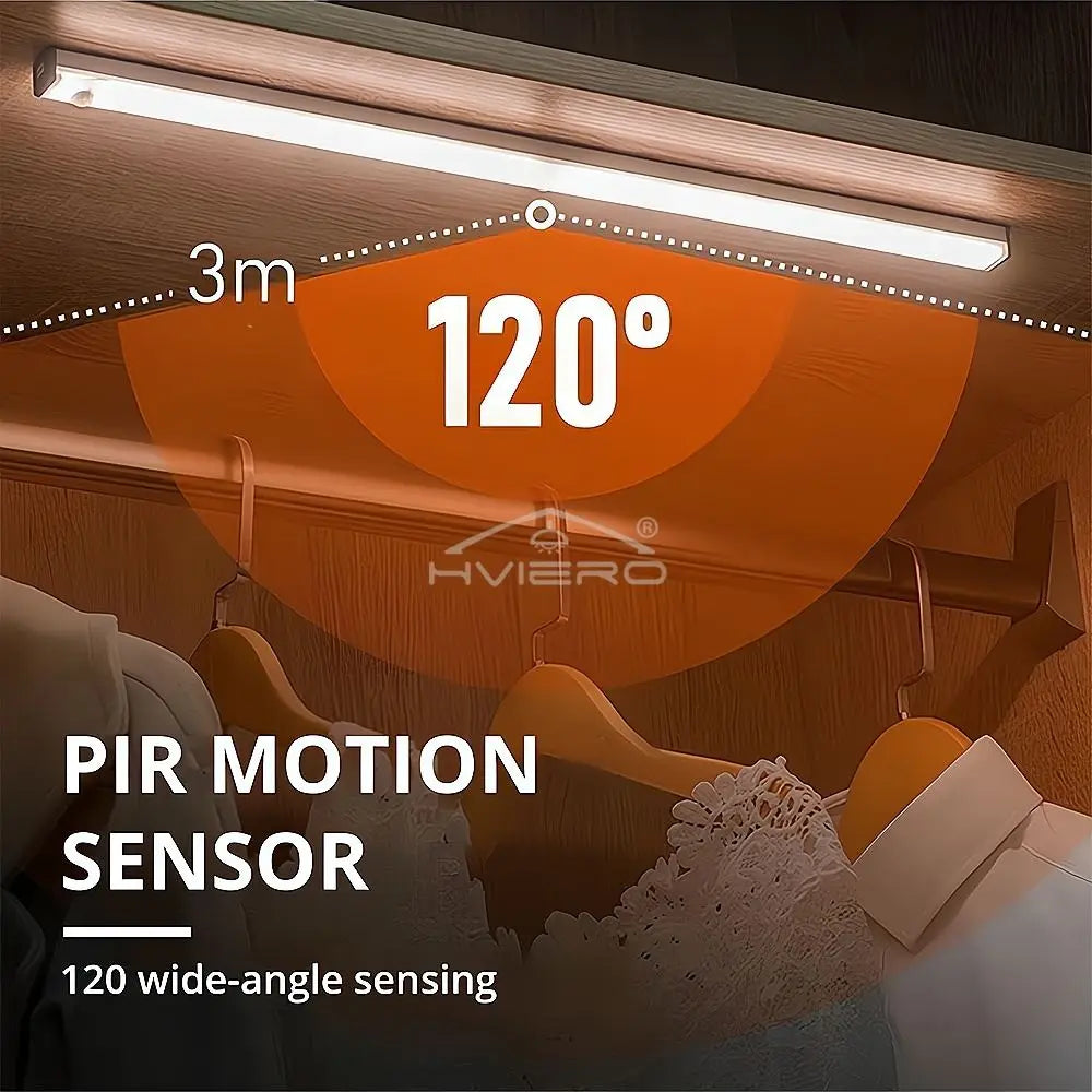 Wireless Motion Sensor LED Night Light