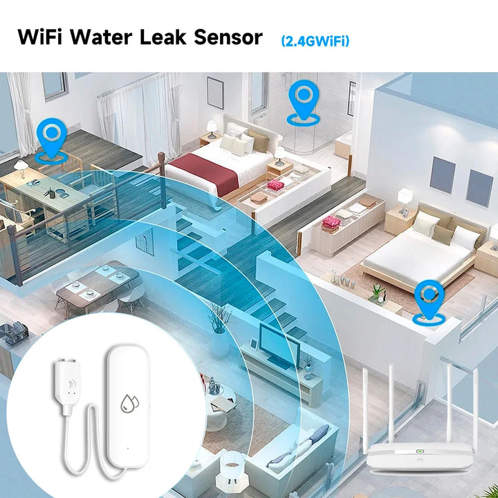 Tuya Smart Water Leak Sensor – WiFi/ZigBee