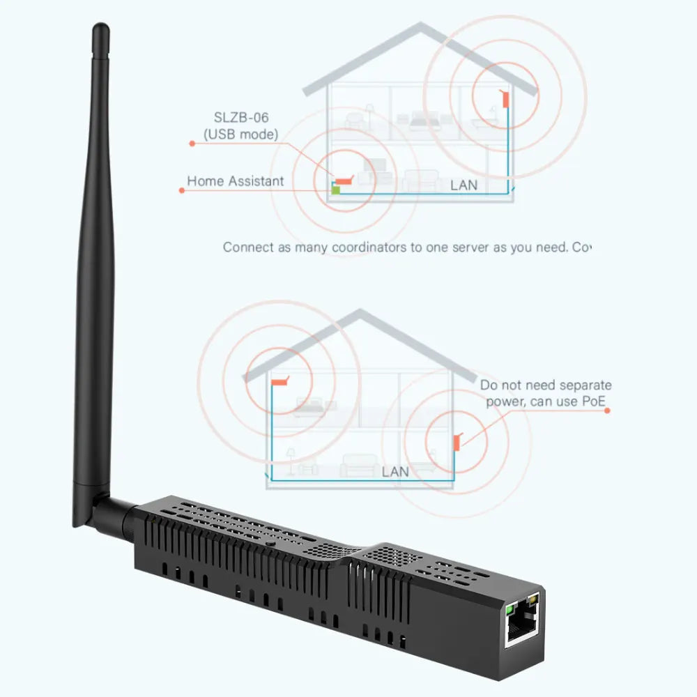 SMLIGHT SLZB-06 Zigbee 3.0 Gateway Coordinator