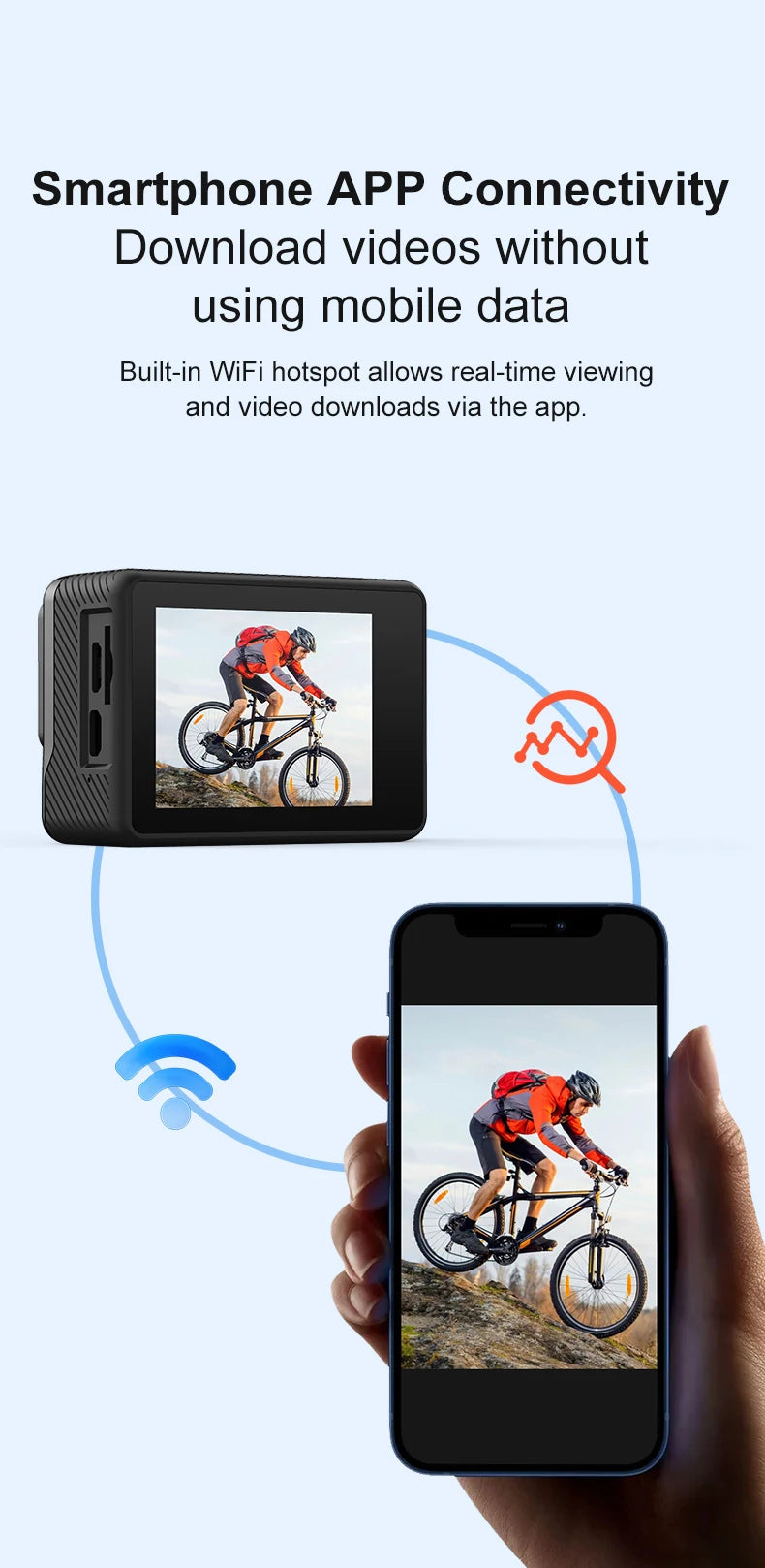 4K Ultra HD Action Camera with WiFi & Waterproof Case