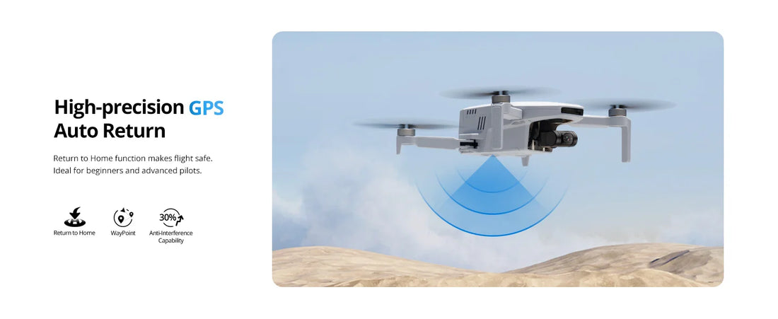 Potensic C0 Mini Drone with 4K Camera & 3-Axis Gimbal